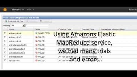 Airline Delay - AU Big Data Group