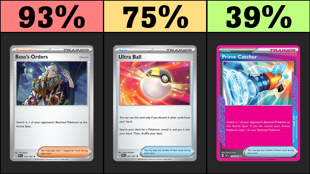 You Objectively Need these Cards to Win in the Pokémon TCG - YouTube