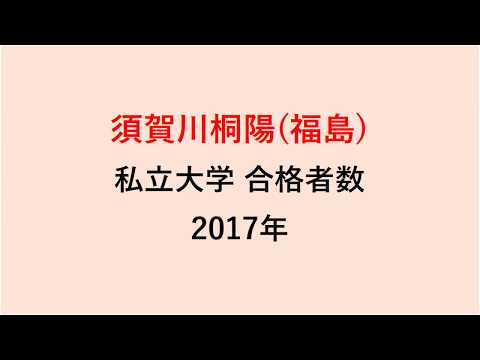 須賀川桐陽高校　大学合格者数　2017～2014年【グラフでわかる】
