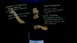 Cipher Key Weakness in DES || Lesson 35 || Cryptography || Learning Monkey ||