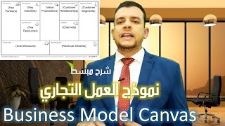 لو انت عاوز تبدأ مشروع خاص - الفيديو أكيد هيفيدك Business Model Canvas