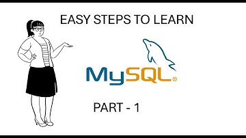PART 1 SQL Tutorial for beginners. #tutorial #sql #sqltips #sqlforbeginners