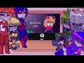 ||transformers react to miko as/ edits||angst||my au||a lot of drama||read description||not original