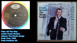 Frank Sinatra -All The Way