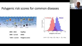 The Polygenic Score Catalog: an open database for reproducibility and systematic evaluation