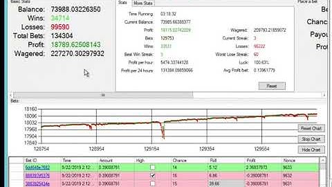 Ultimate Working Seuntjies Dicebot Script 2019! Part 2 (Still Working 2022)