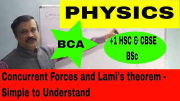 Concurrent Forces & Lami