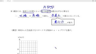 高校物理の解説：力学①講義９