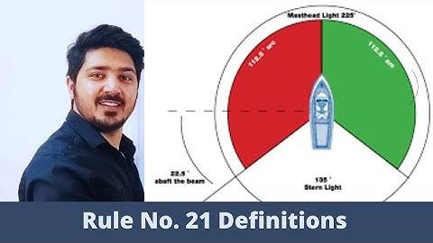 Rule no 21 Definitions |ROR| |NAVIGATION||COLREGS| #navigation #merchantnavy#ror #merchantnavyoffier