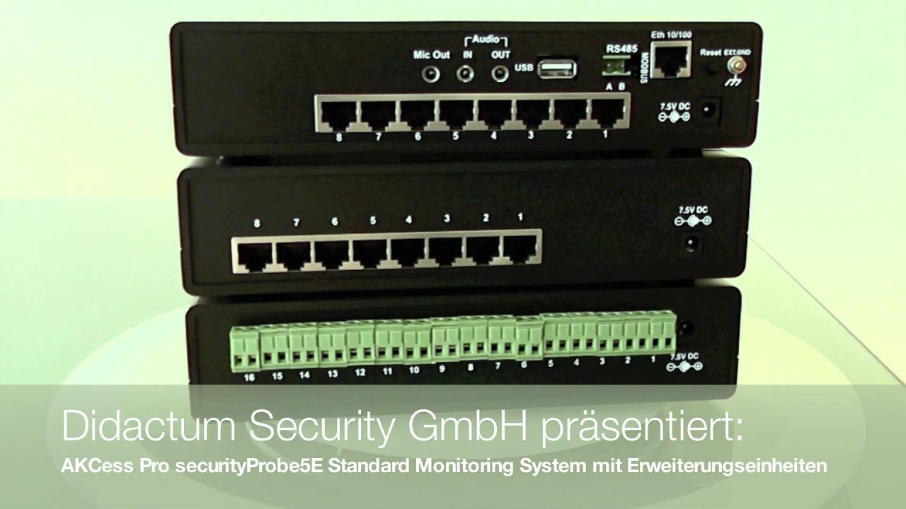 Rack Monitoring Systeme für Rechenzentrum und Serverraum von Didactum® Security GmbH