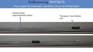 M1 Kinematics: Dynamics cart moving up an inclined plane