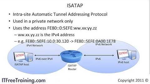 5  IPv6 Transition Technology