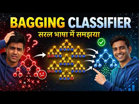 Bagging Classifier Explained Simply 🔥 | Majority Voting in Machine Learning