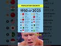 1950 vs 2025: Top 7 Most Populous Countries 🌍📊