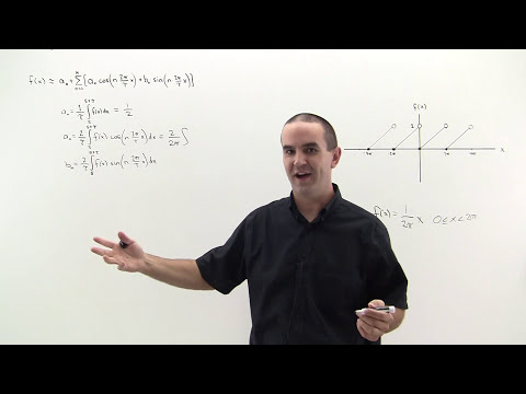 Fourier Series - Sawtooth step function