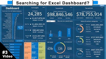Create Dashboard in EXCEL (How to create a presentable Excel Dashboard) Video Tutorial-3