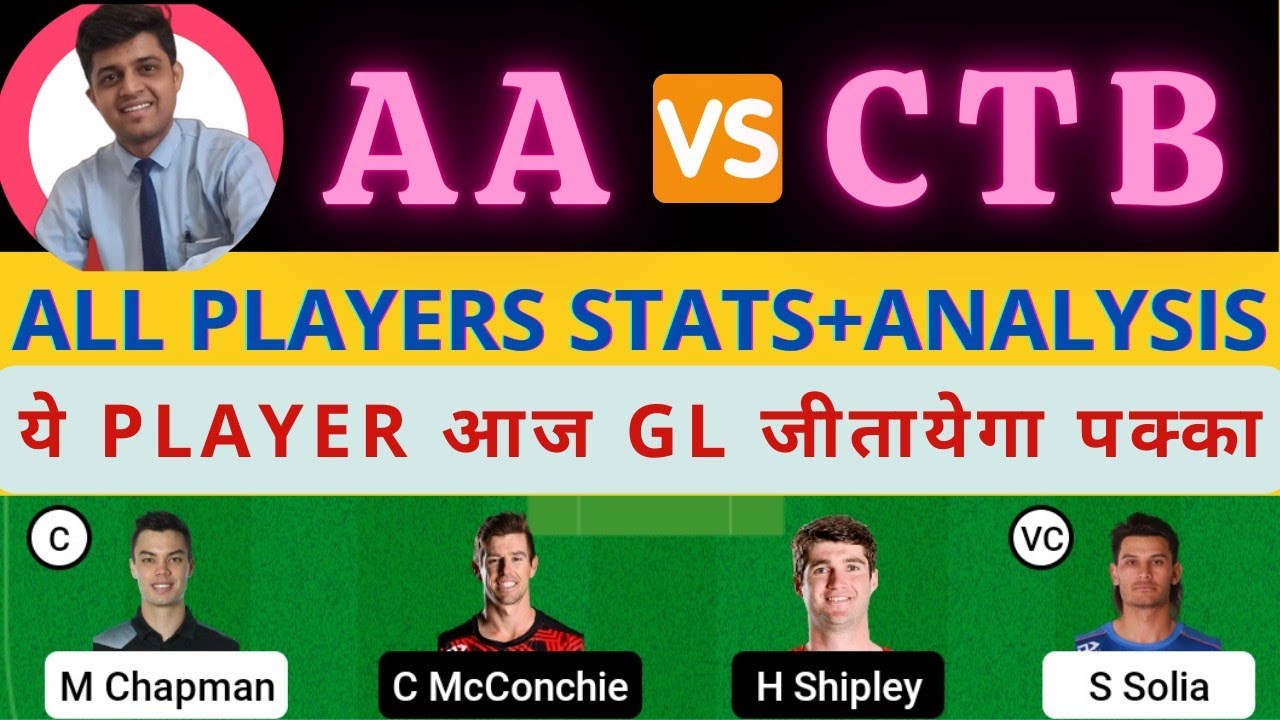 AA VS CTB | AA VS CTB DREAM11 TEAM PREDICTION | Dream11 Super Smash T20 