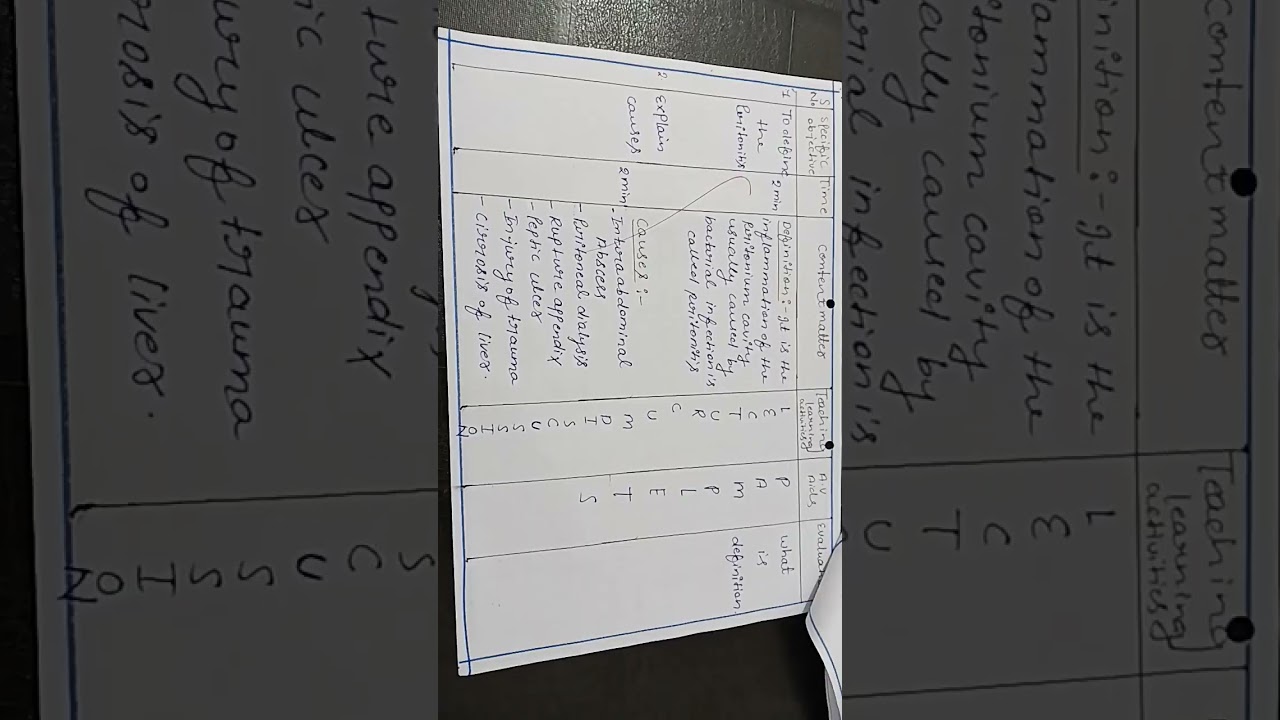 Health talk on peritonitis