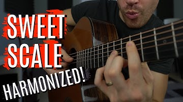 The C Major Scale Never Sounded So Sweet!