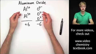 Naming Compounds Playlist- Tyler Dewitt - YouTube