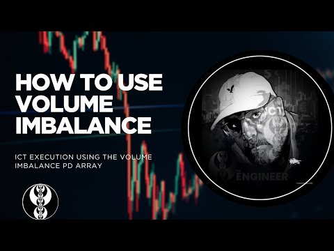 ICT Lecture:Volume Imbalance Example (How to Use It in Trading)