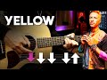 YELLOW - Coldplay GUITARRA Tutorial | ACORDES RITMO Christianvib