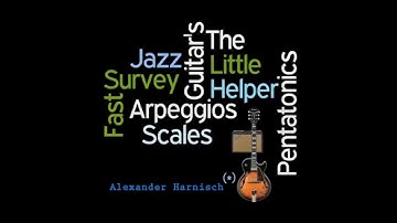 PlayAlong in A-Dorian b2 titled "The first glimpse"