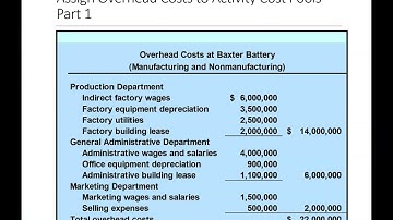 Managerial Accounting Chapter 7 Lecture Fall, 2023