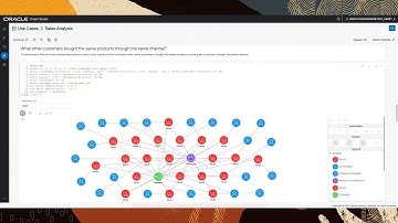 A tour of the Graph Studio interface