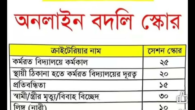 Желідегі шлюхтармен секс