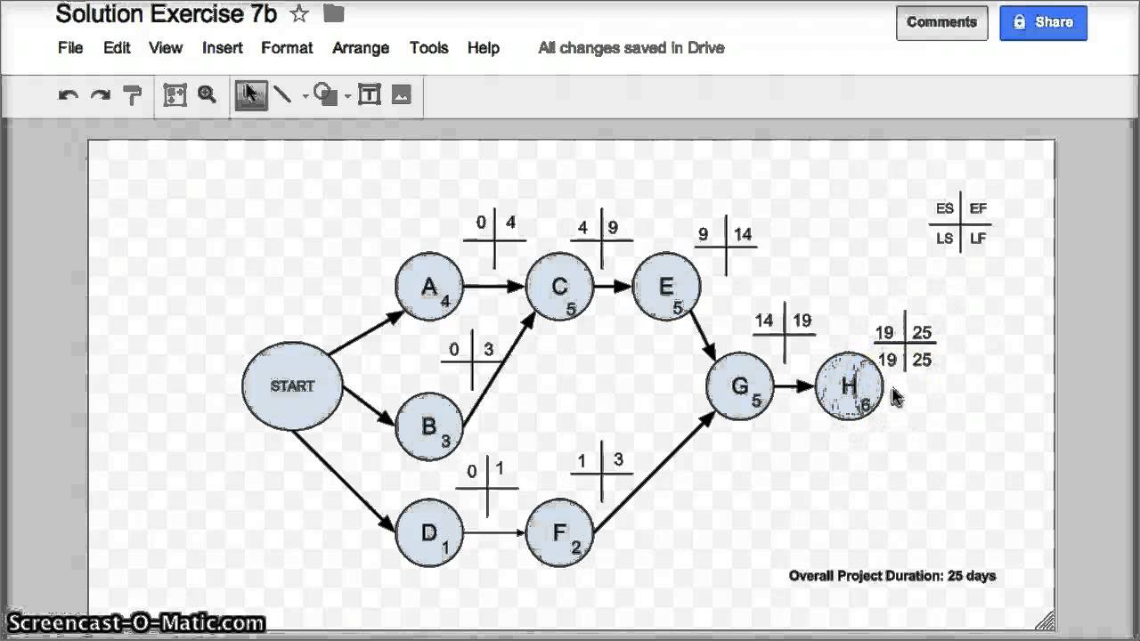 Write my network diagram