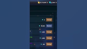 Nice Profite Cabal Infinite Combo Rol+3 CU7