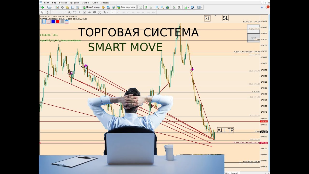 ТЕСТ ТС SMART MOVE