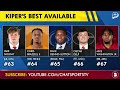 Mel Kiper’s Best Available Prospects Left Ft. Jermod McCoy, Denzel Boston | 2026 NFL Draft Big Board