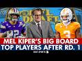 Mel Kiper’s Best Available Prospects Left Ft. Jermod McCoy, Denzel Boston | 2026 NFL Draft Big Board