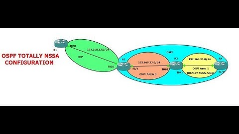 How to configure Totally NSSA || Configuration || [ENGLISH]