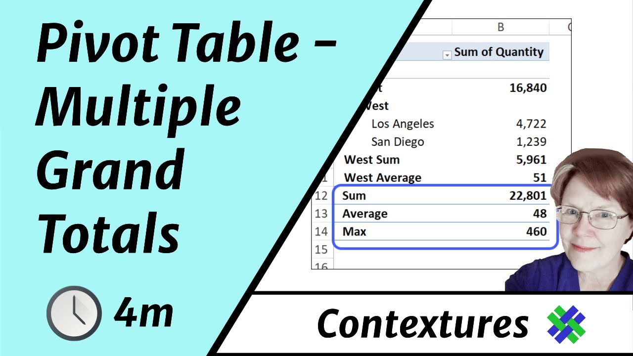 Add Grand Total To Pivot Chart