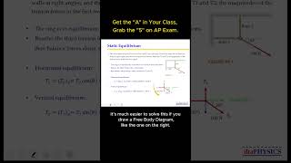 Equilibrium(3) #shorts #physics #apphysics #education #velocity #acceleration #force #equilibrium