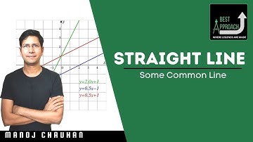 Some Common Line | Straight Line | by Manoj Chauhan Sir - Best Approach