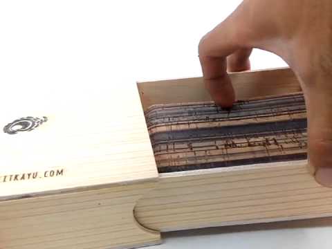 Java Strip
