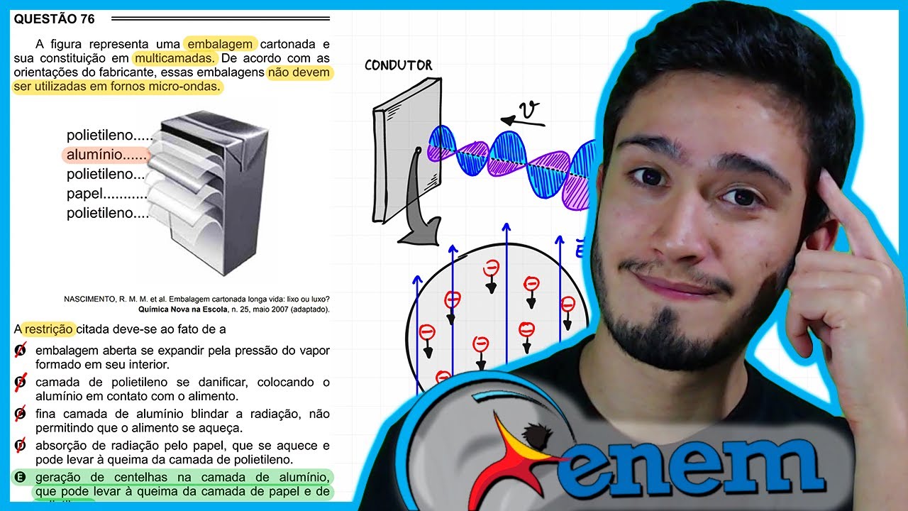 ENEM 2015 PPL - A figura representa uma embalagem cartonada e sua constituição em multicamadas. De a