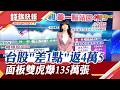 台股反攻月線失利"差1點"站回4萬5 雷虎率軍工股狂飆！各擁玻璃基板.CPO 法人喊多面板雙虎目標價｜主播 賴家瑩｜【錢線快報】20260629｜非凡新聞