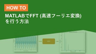 MATLABでFFT (高速フーリエ変換)を行う方法