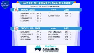Men's A Grade Round 7 - Tracy Village A Grade v Waratah A Grade