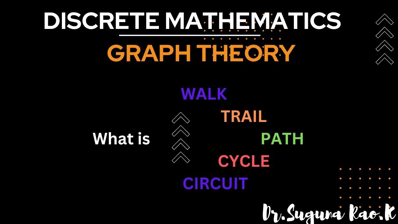 Discrete mathematics graph theory walk trail path cycle and