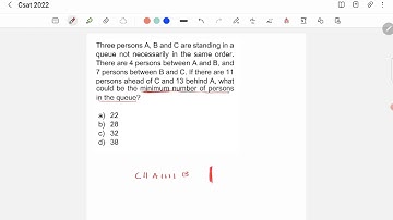 CSAT 2022 Answer key - Three persons A,B and Care standing in a queue.........