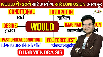 Would in English – Uses & Examples! | Modal Verbs | English with Dharmendra Sir🚀