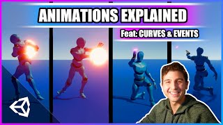 Animations in Unity3D
