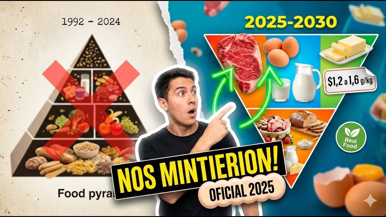 La Nueva Pirámide Nutricional y el Resurgir de la Comida Real - YouTube