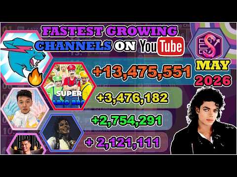 MrBeast FAST, Michael Jackson & more! | The Fastest Growing Channels of May, 2026